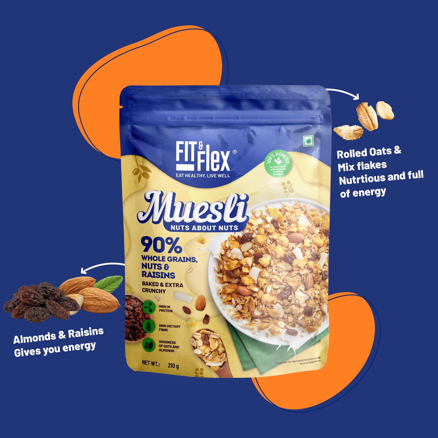 Nuts About Nuts High Fibre Muesli