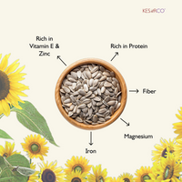 Sunflower Seeds