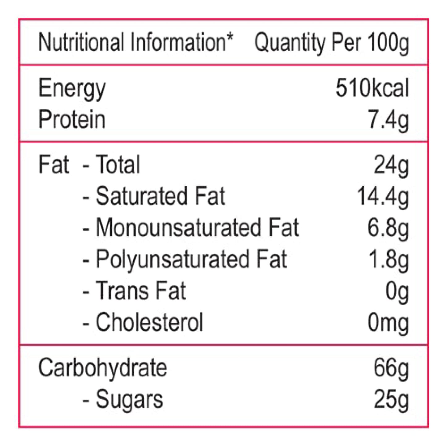 UNIBIC Fruit & Nut, 75G