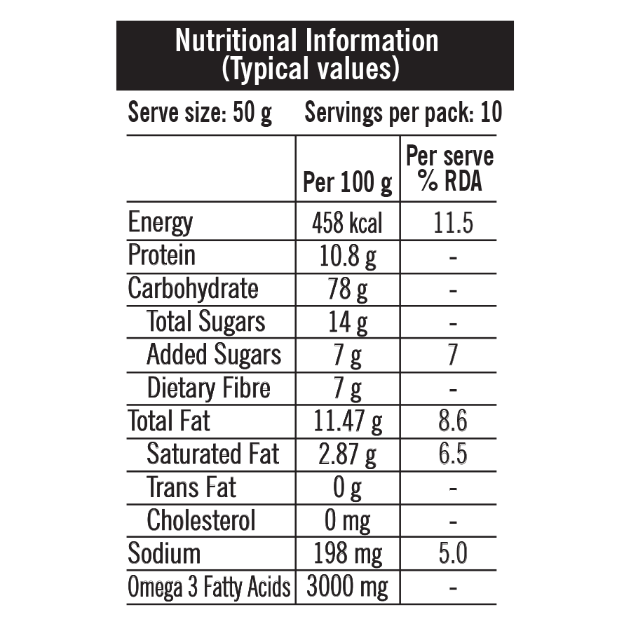 Fruit, Nut & Seeds Millet Muesli 500g - Pack of 2 | 1000g