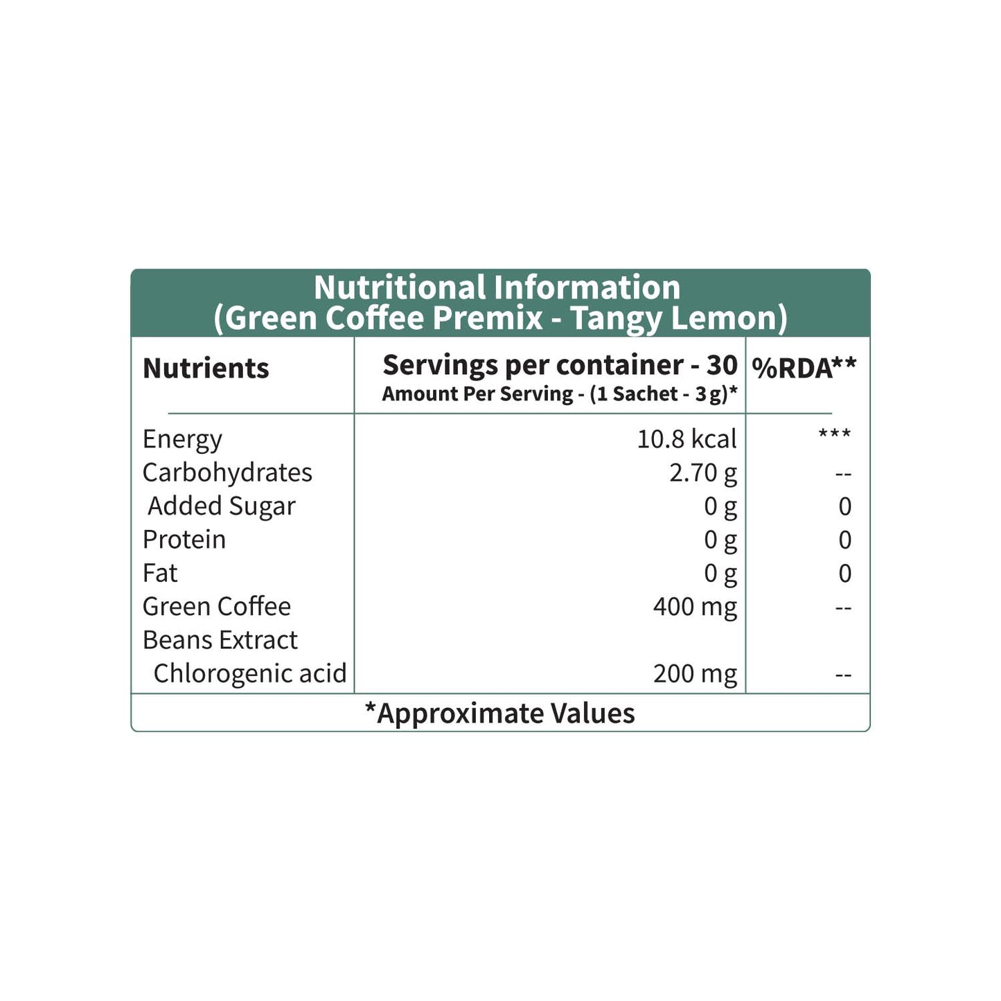 Instant Green Coffee Premix (Lemon Flavour) for Weight Loss & Detox