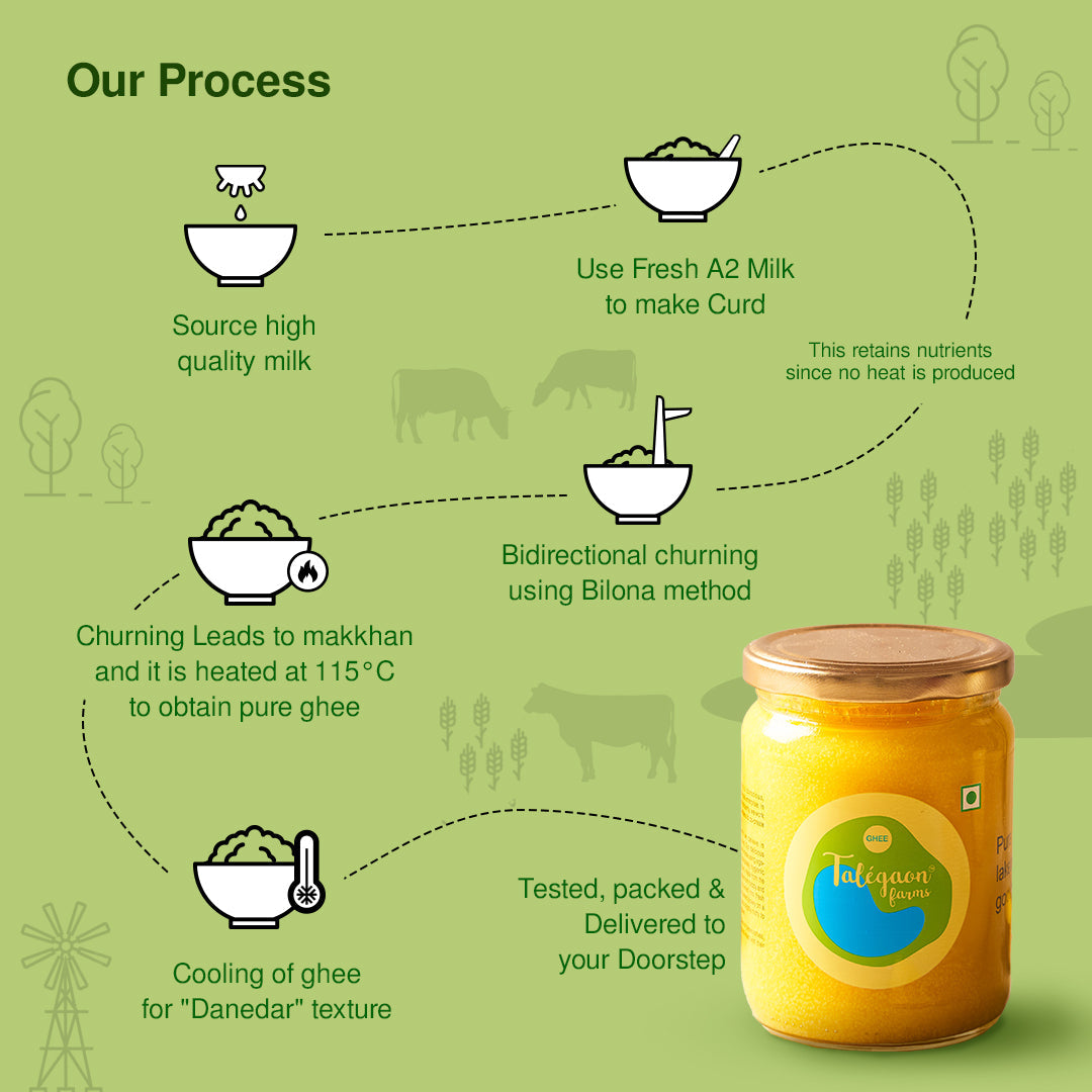 Premium Classic Cow Ghee