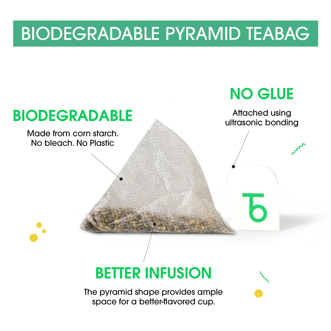 Detox Kahwa Green (Teabag)