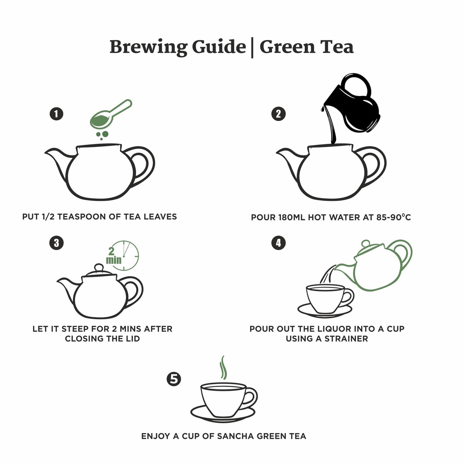 Genmaicha Green Tea (Japanese Green Tea)