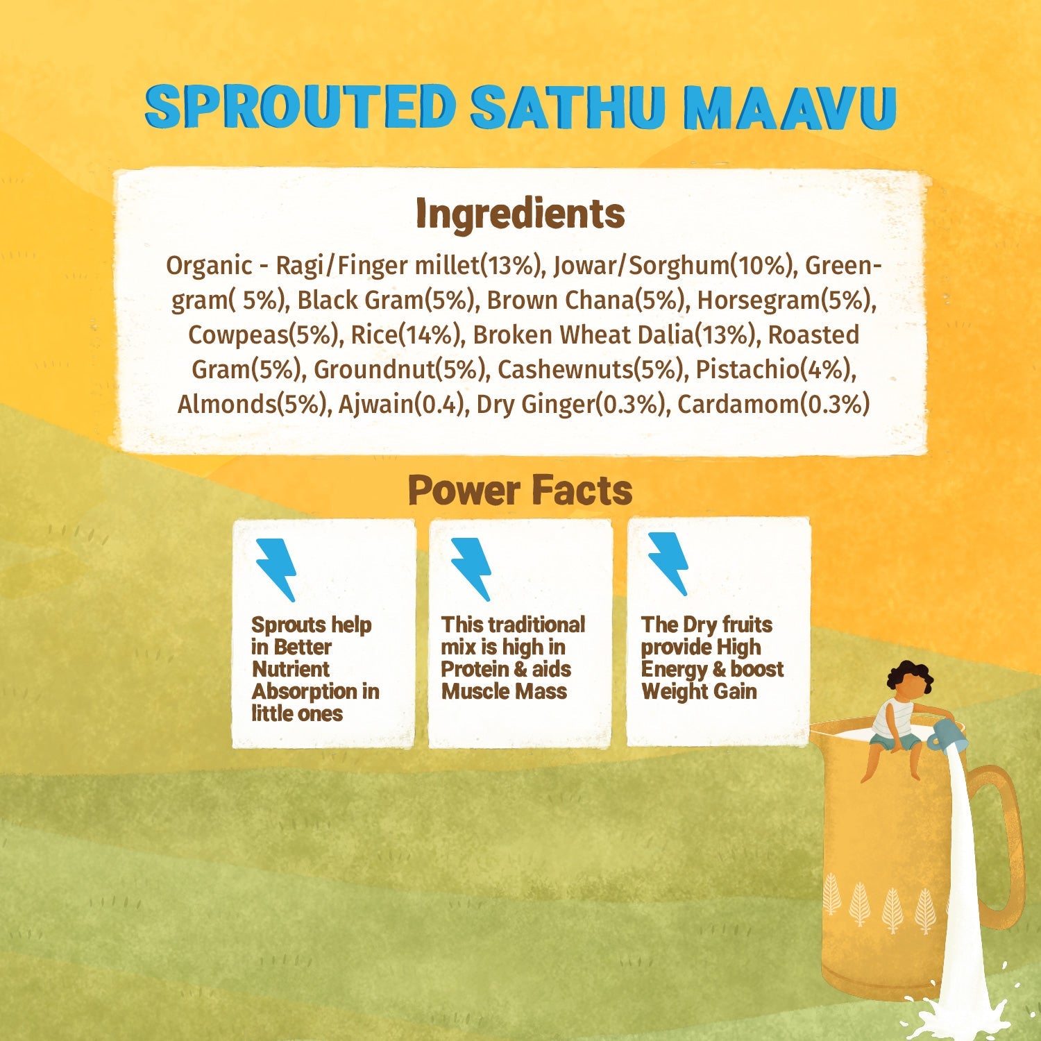 Sprouted Sathu Mavu - Pack of 3