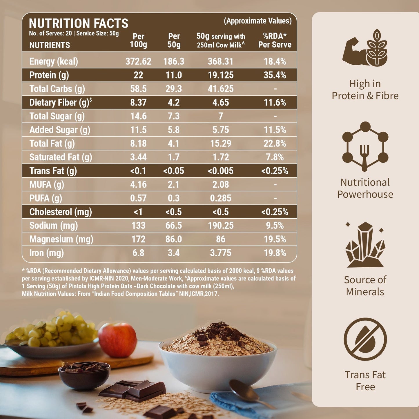 High Protein Dark Chocolate Oats