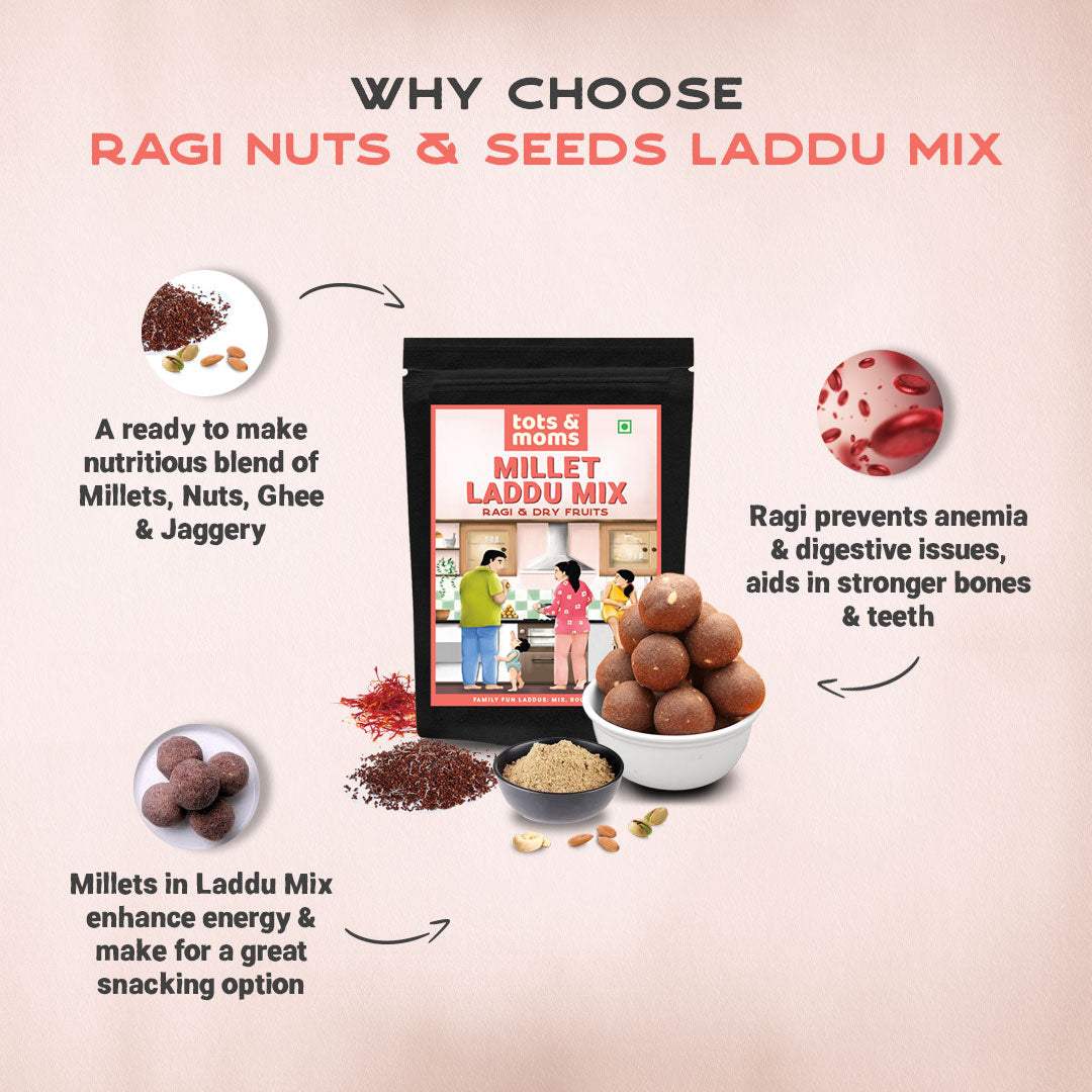 Buy Ragi & Dry Fruits Laddu Mix |  Guilt Free Treats for Mom | 250g