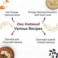 Omega Oatmeal for Weight Loss, Heart Health