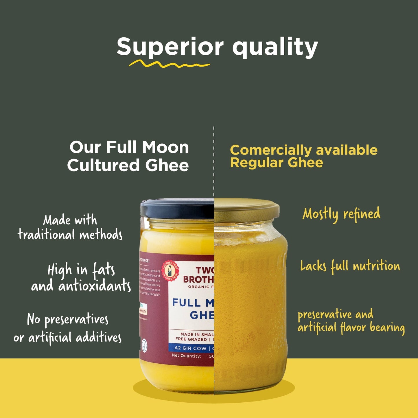 Full Moon Cultured Ghee, Desi Gir Cow