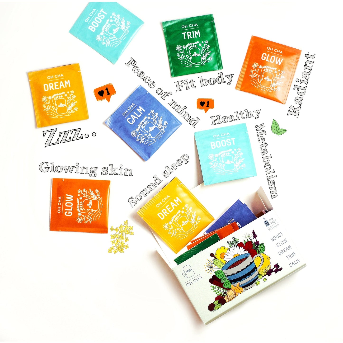 Assorted Teabags box | Wellness Green Teas Sampler Pack