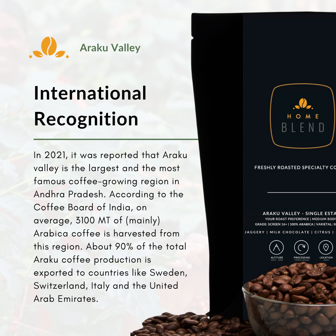 Ground Coffee - Araku Valley - Pack of 250g