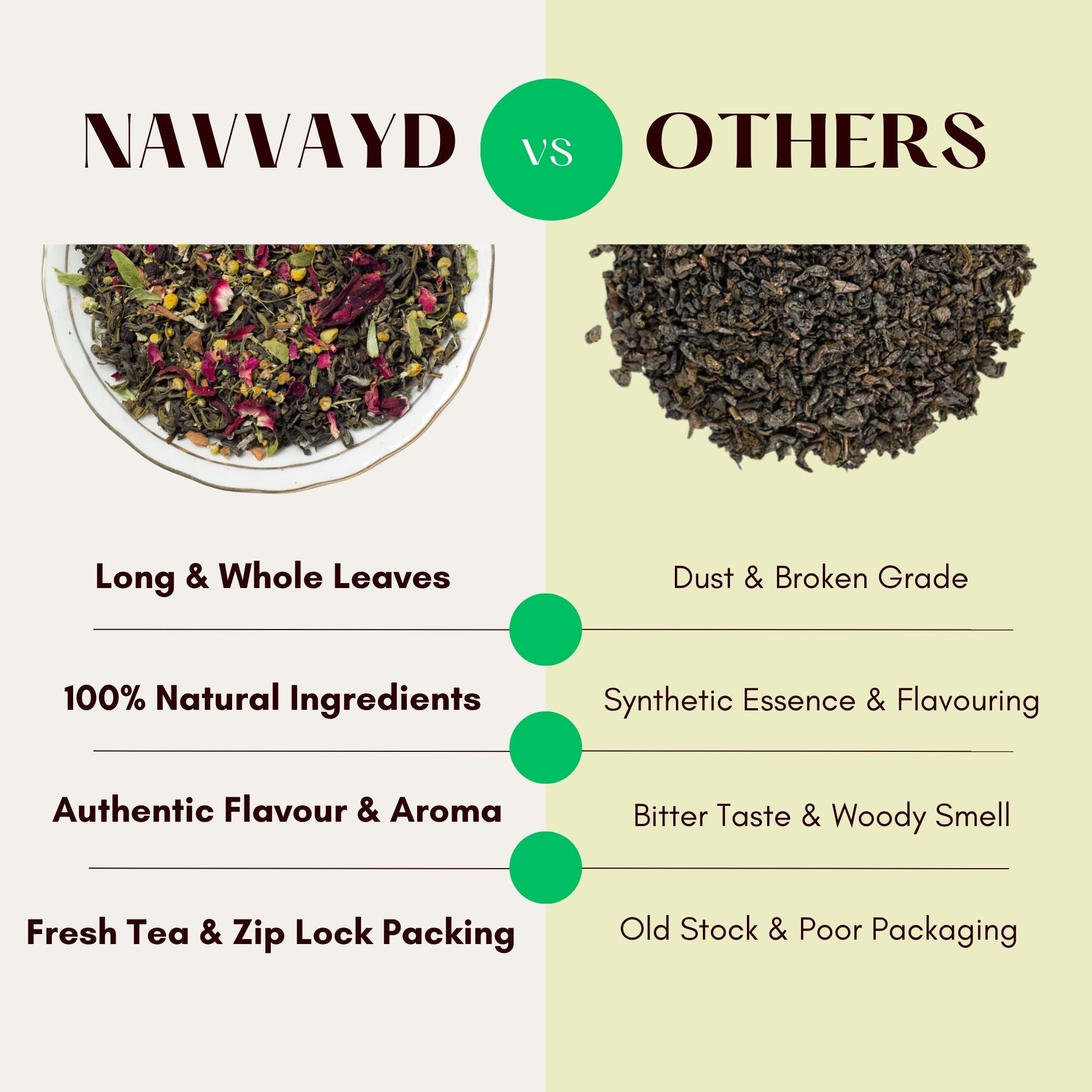 Navvayd Ashwagandha Tea - 100 gms - Veeha Foods