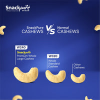 Magic Masala Cashews