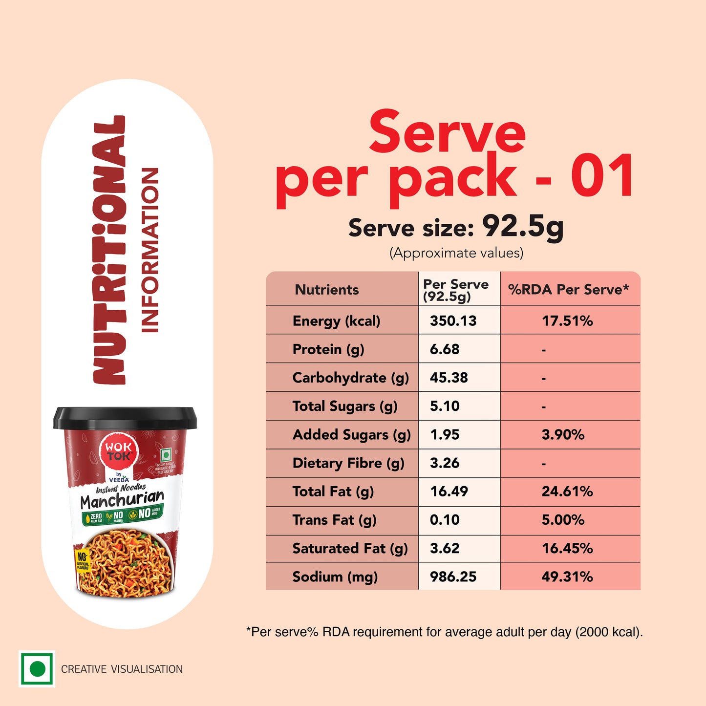 Instant Cup Noodles Manchurian