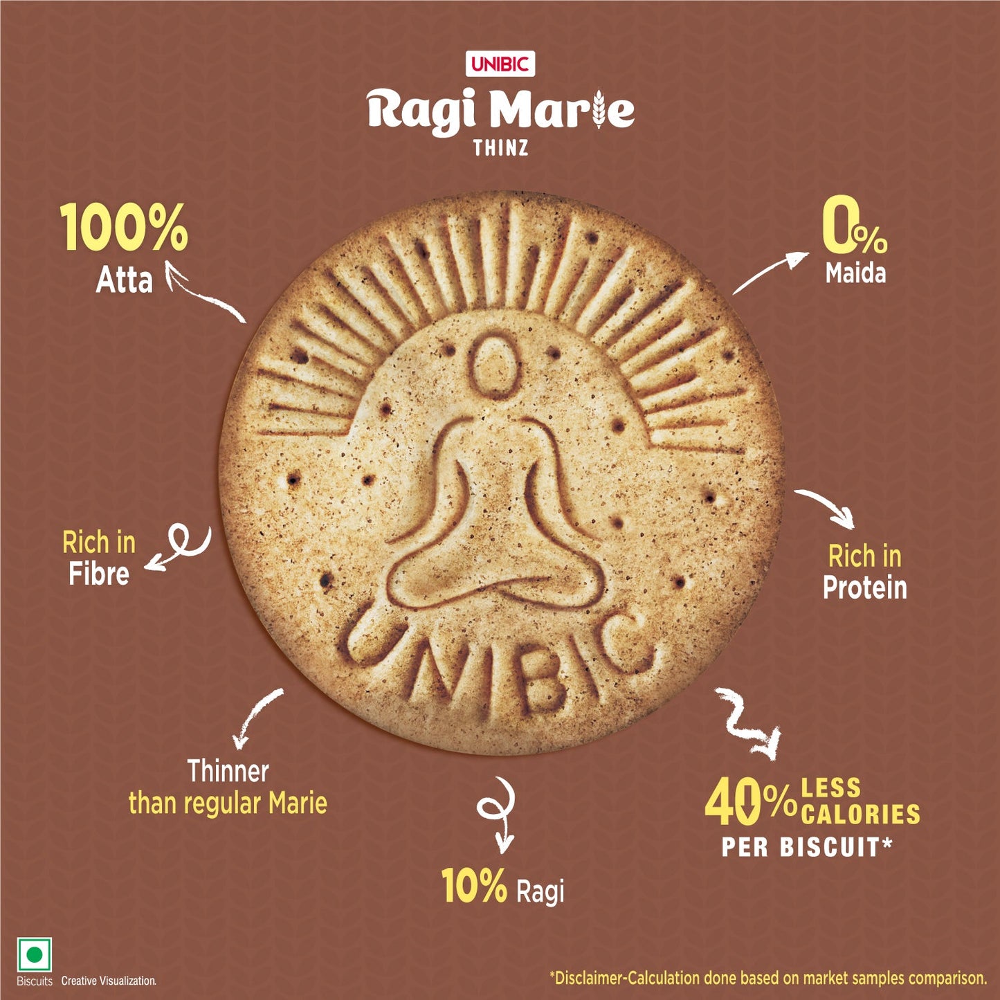 Unibic Ragi Marie Thinz - 495g