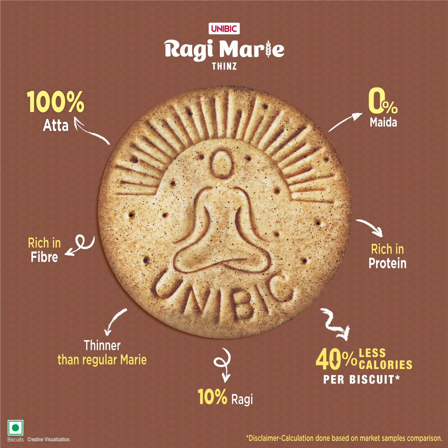 Unibic Ragi Marie Thinz - 495g