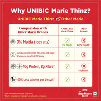 Unibic Atta Marie Thinz - 493g