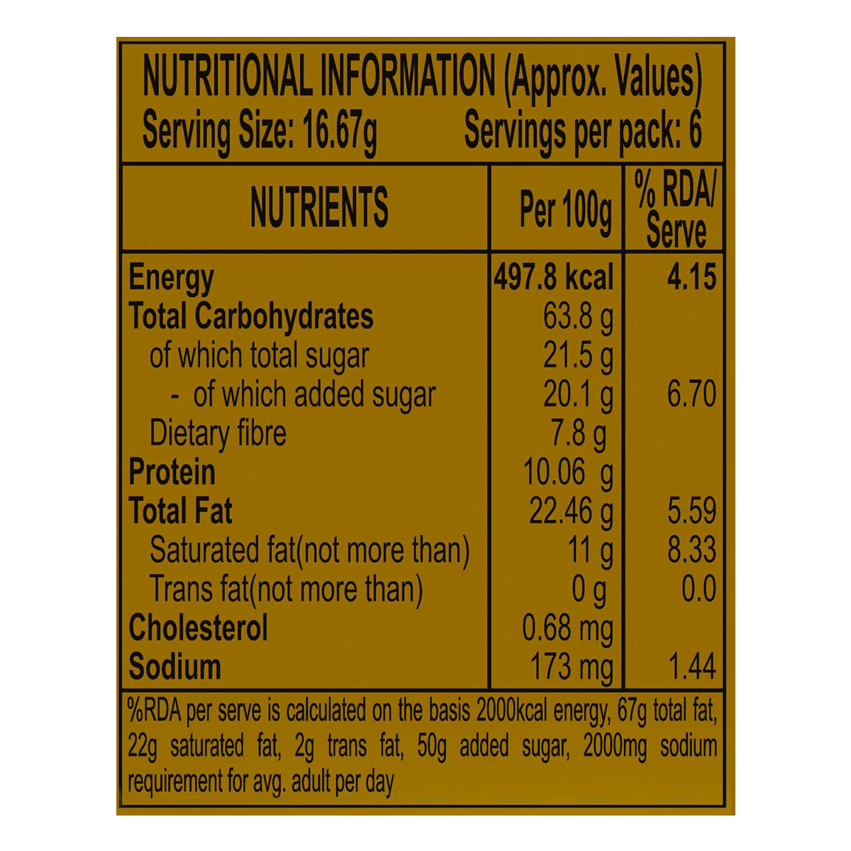 Patanjali Digestive Biscuits