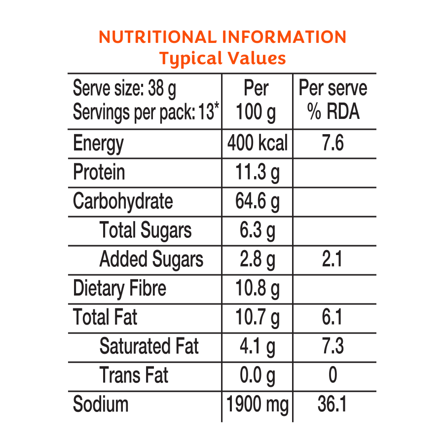 Masala Oats+ - Mast Masala | 500g