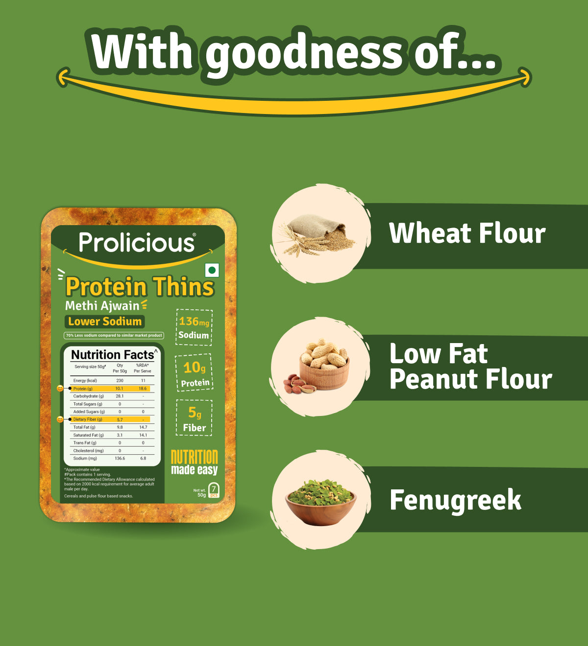 Methi Ajwain Lower Sodium Protein Thins |  50g