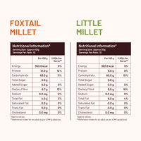 100% Whole Grains (Rice Substitute) Combo - Little Millet & Foxtail Millet