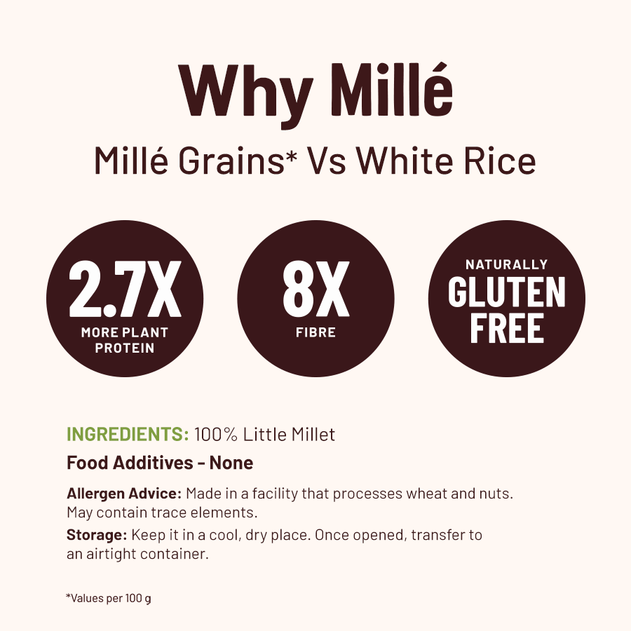 Little/ Kutki Millet (Everyday Rice Substitute) | No Soaking Required