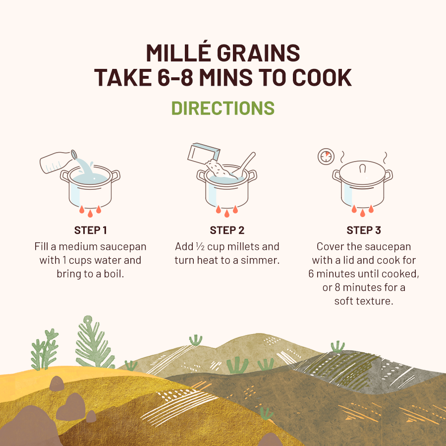 Little/ Kutki Millet (Everyday Rice Substitute) | No Soaking Required