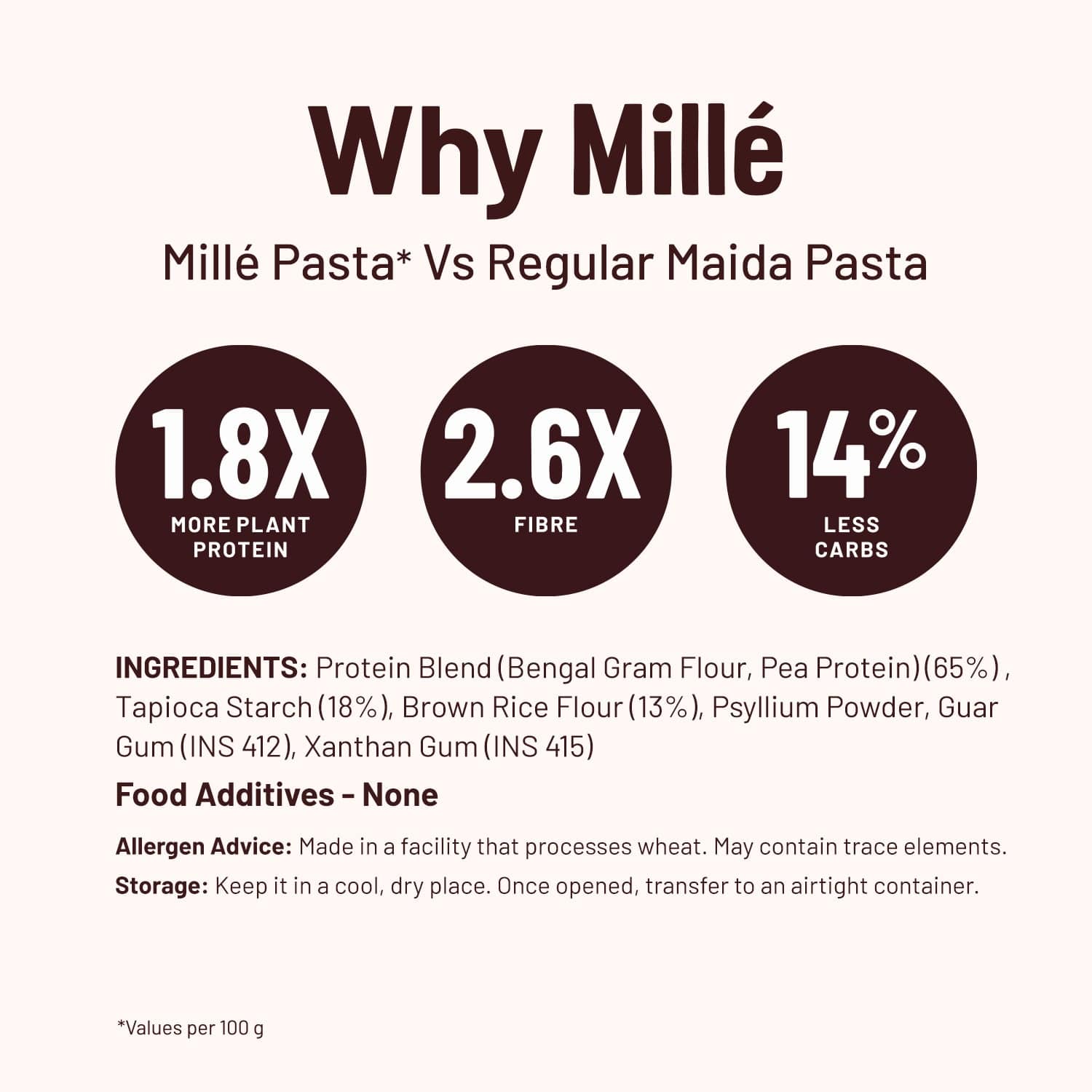 Mille : Fusilli Protein Pasta