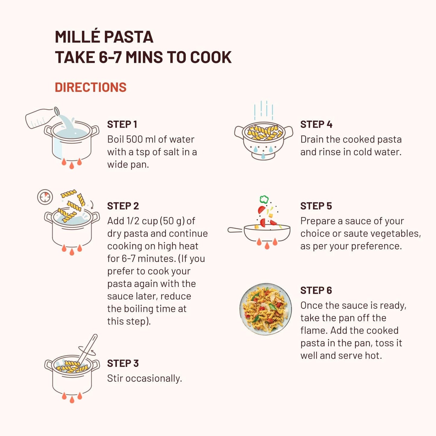 Mille : Fusilli Protein Pasta