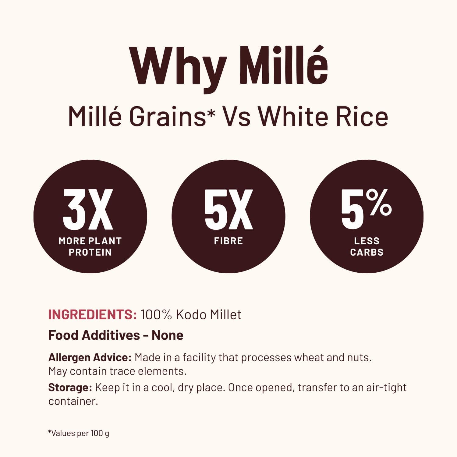 Kodo Millet (For Salads & Snacks, Protein & Calcium Rich Grain)