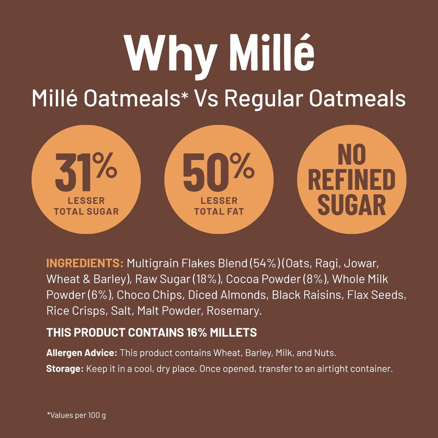 No Refined Sugar, Instant Chocolate Oatmeal with Fruit and Nut | Oats, Millets and Flax Seeds | Trial Pack