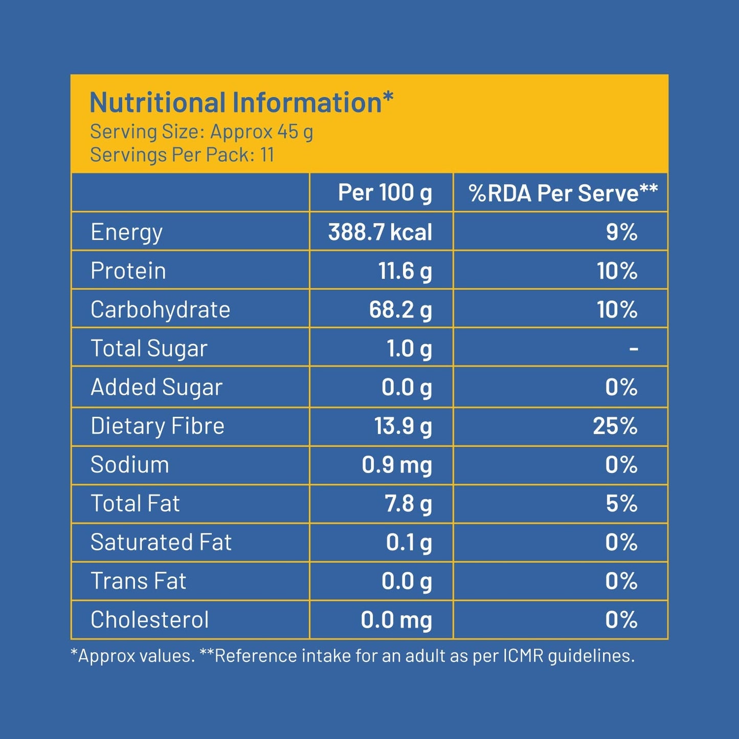 ZERO SUGAR INSTANT BREAKFAST | Millets, Oats, Flax seeds & Chia seeds