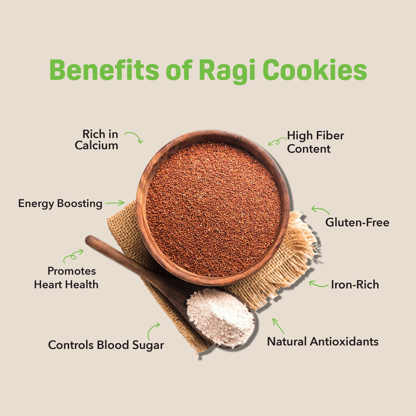 Ragi Mini Cookies Combos