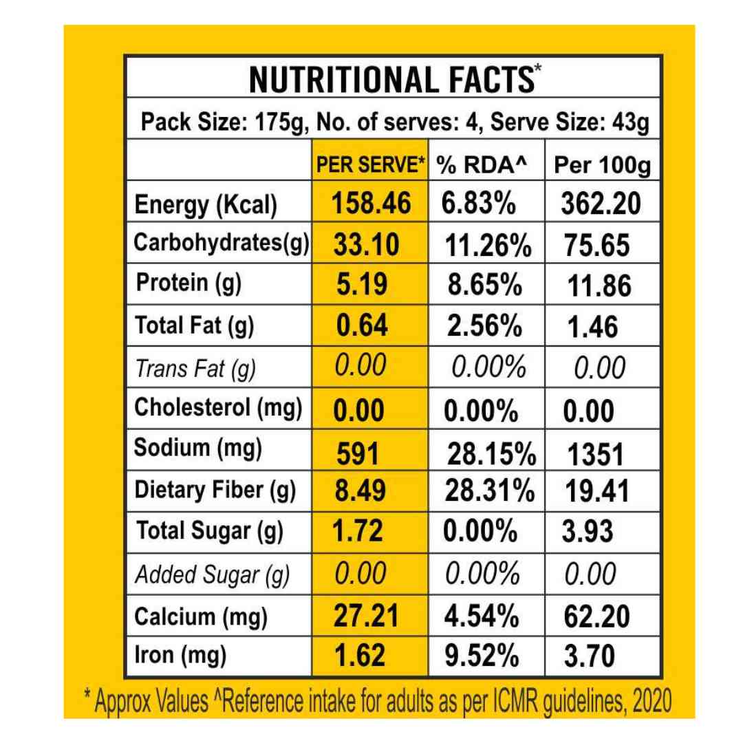 Moringa Instant Ramen Noodles - Rich in Protein, Fiber, & Calcium - Ready in 2 Mins - 175g