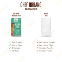 Chef Urbano Multi Veggie Fusilli Pasta 250 Gms