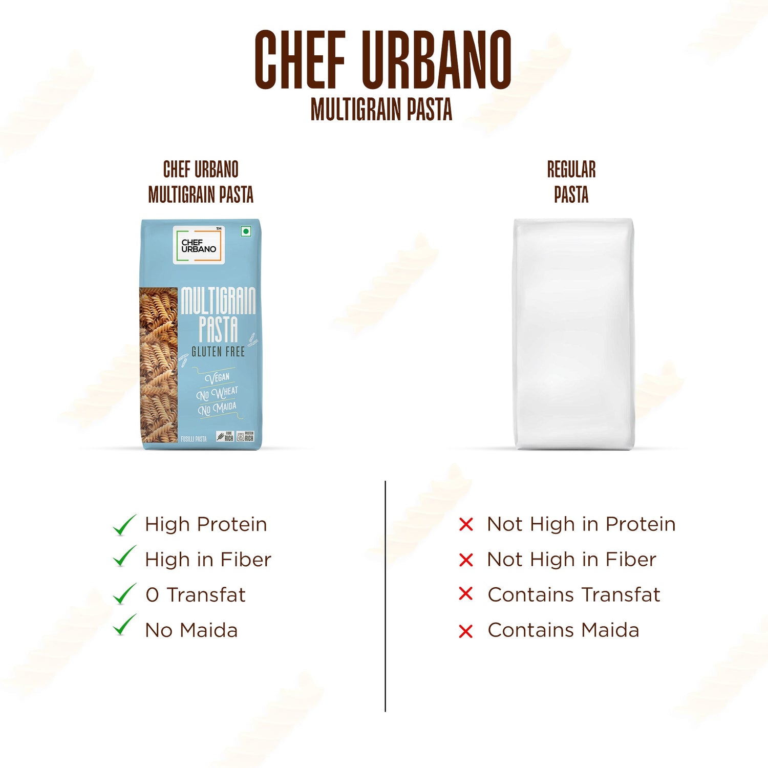 Chef Urbano Multi Grain Fusilli Pasta 250 Gms