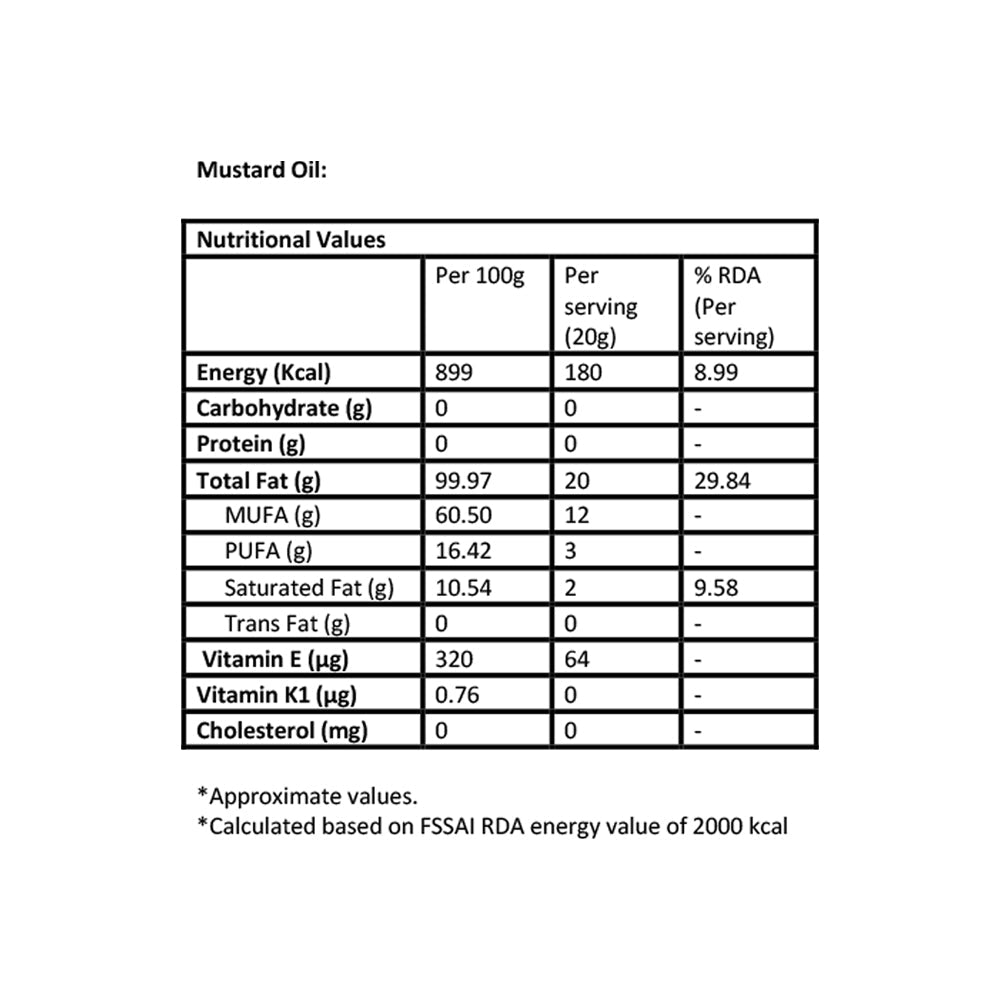 Organic Mustard Oil 1 Ltr