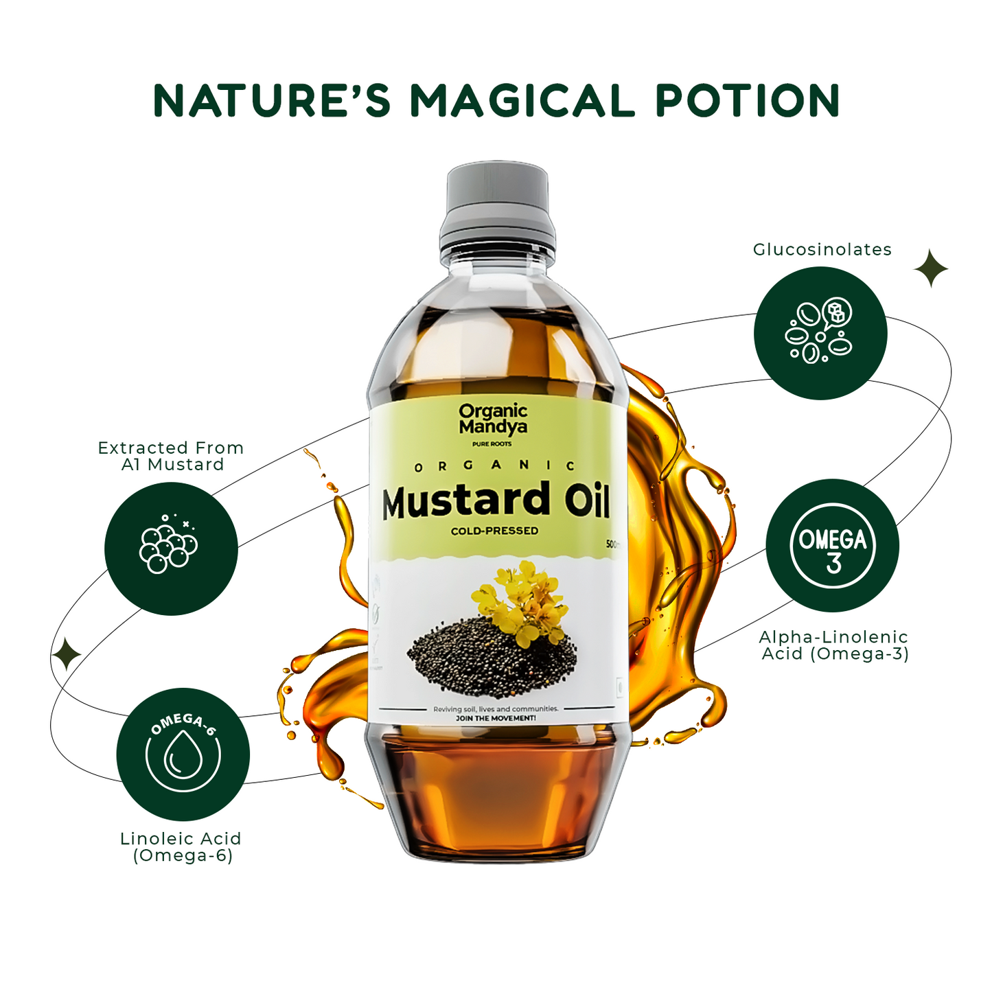 Mustard Oil