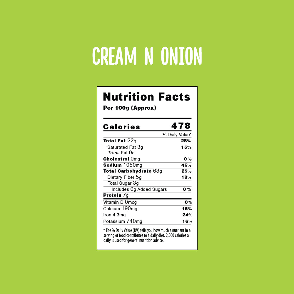 Roasted Cream N Onion Makhana, 62g - Gluten Free | Anti Oxidants | MSG Free | Zero Trans Fat | No added Preservatives and No artificial