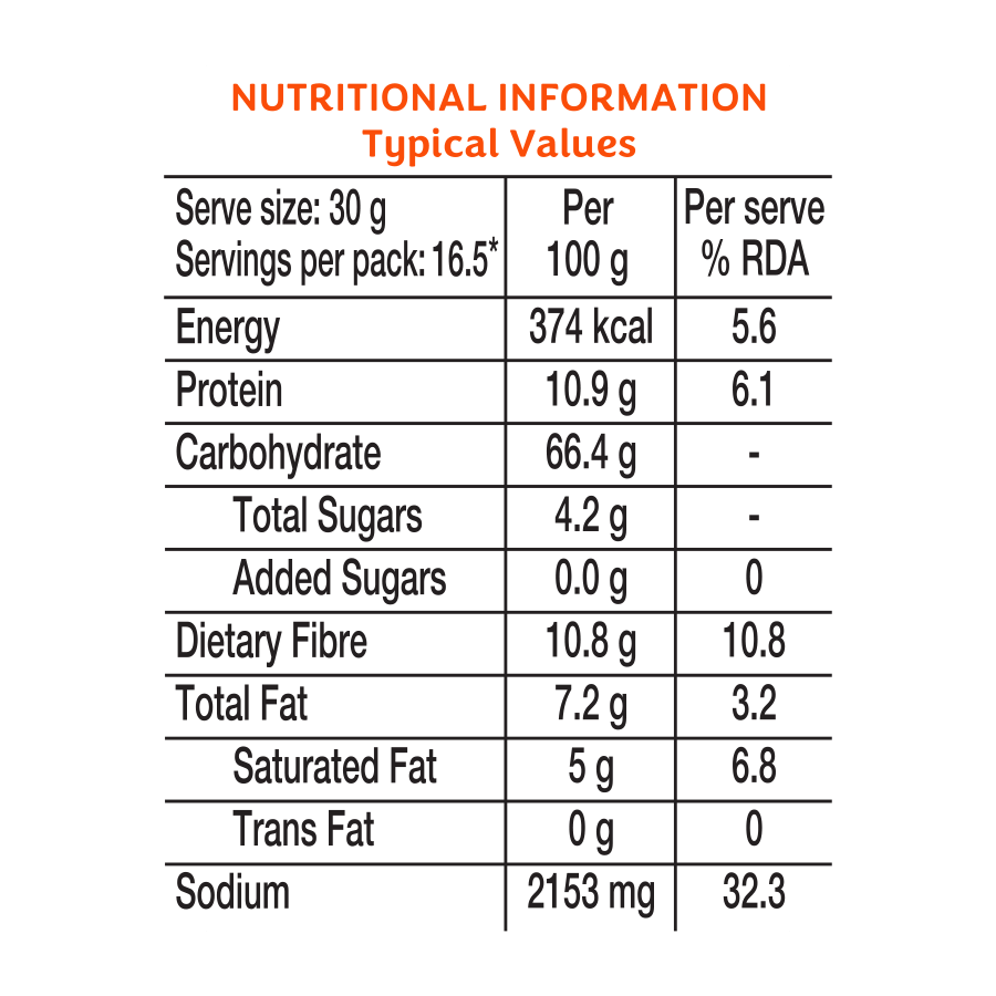 Masala Oats+ Dal Shakti - Masala | 500g