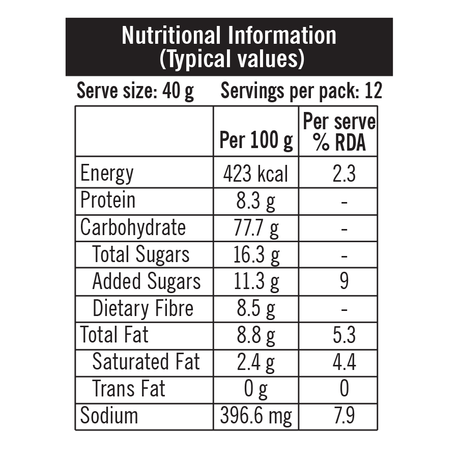 Masala Muesli Mast Masala | 500g