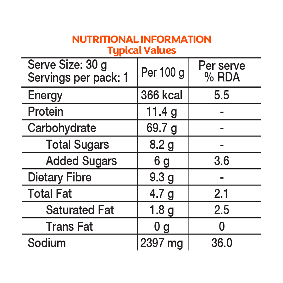 Masala Oats+ - Tomato Twist 14 Pack | 33g