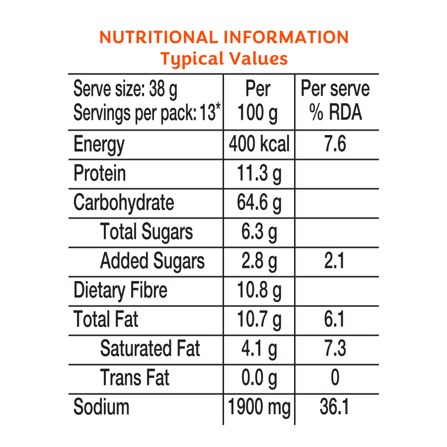 Masala Oats+ - Tomato Twist | 500g