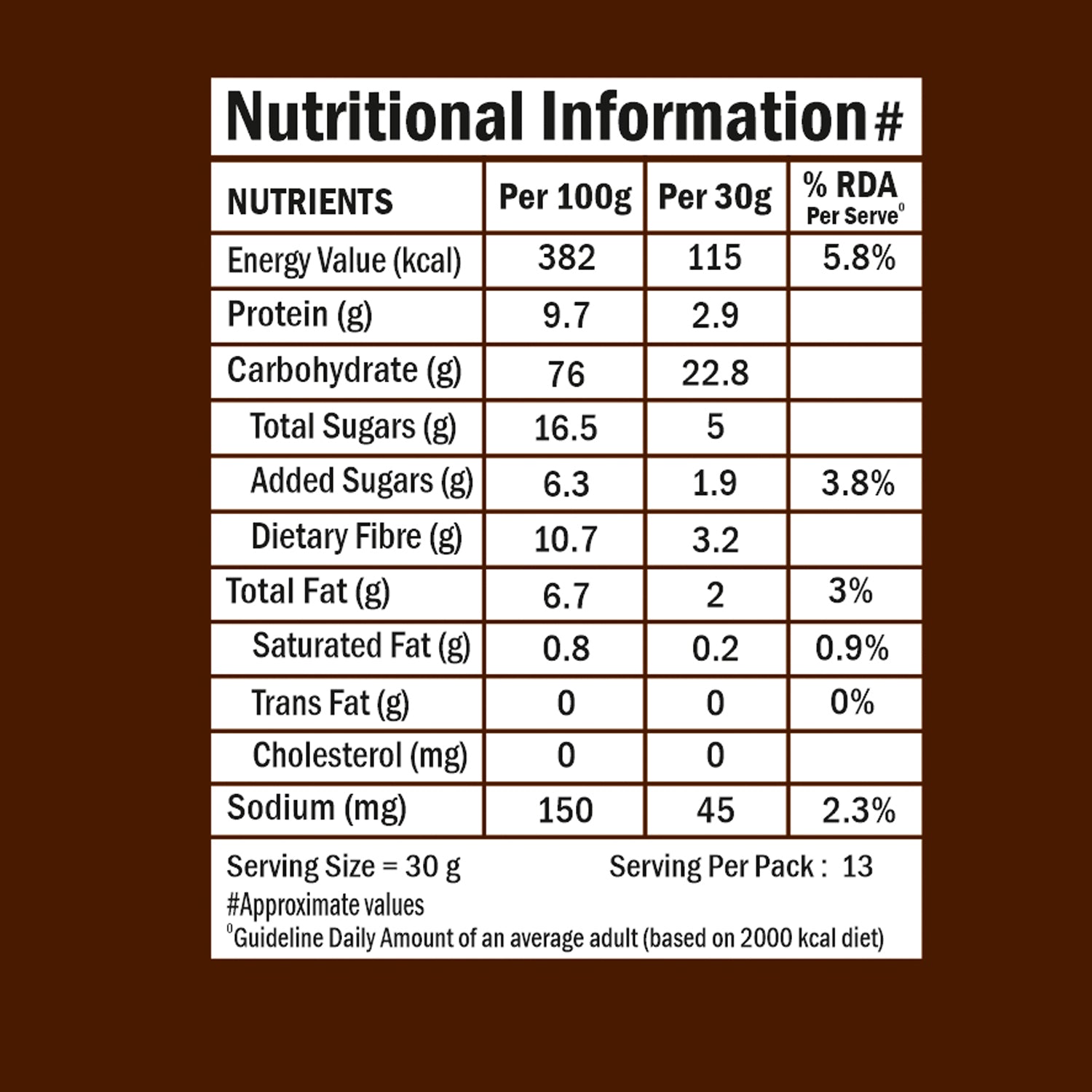 Choco Delight Muesli - Almonds, Raisins