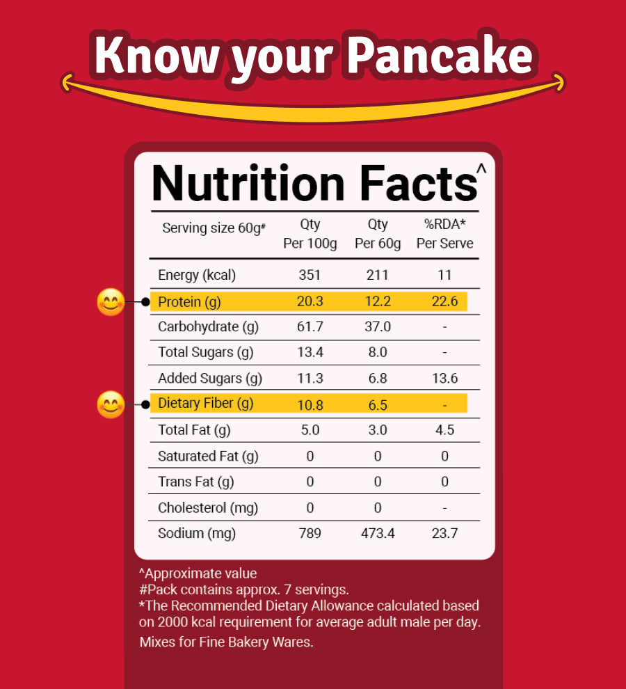 High Protein Pancake Mix | 400g