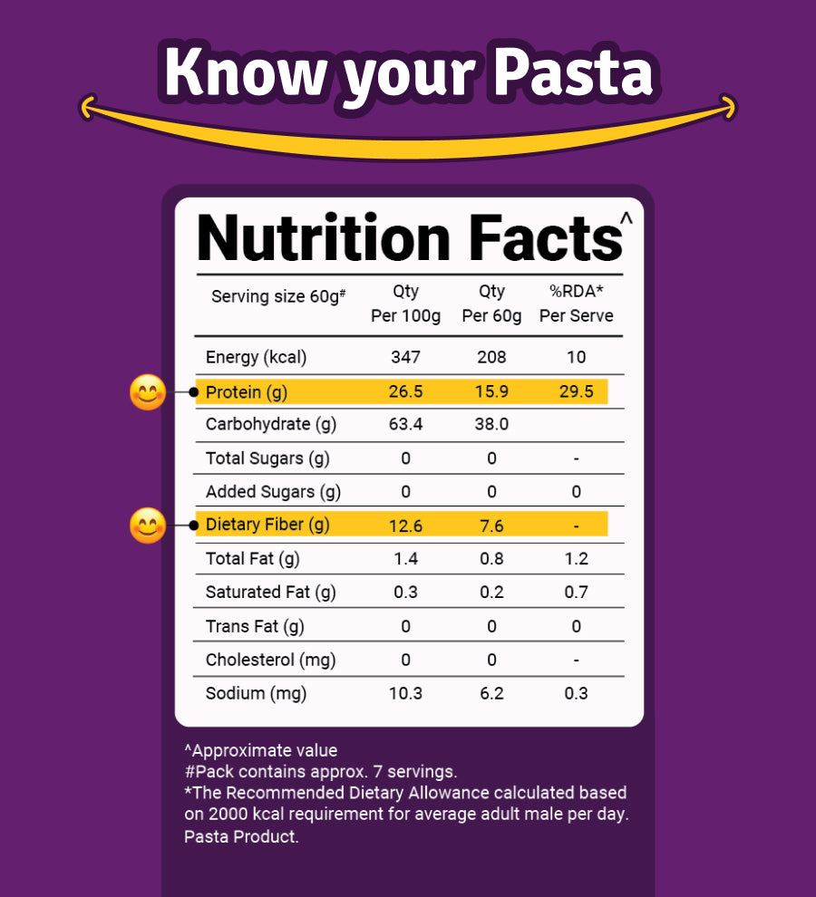 High Protein Penne Pasta | 400g