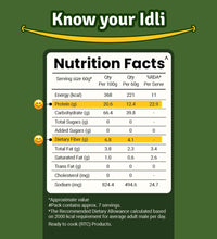 High Protein Rava Idli Mix