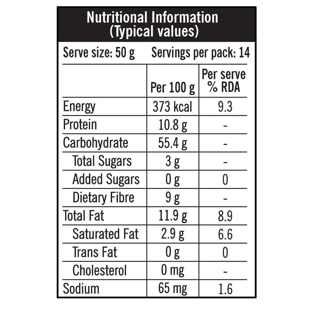 0% added Sugar - Millet Muesli | 500g