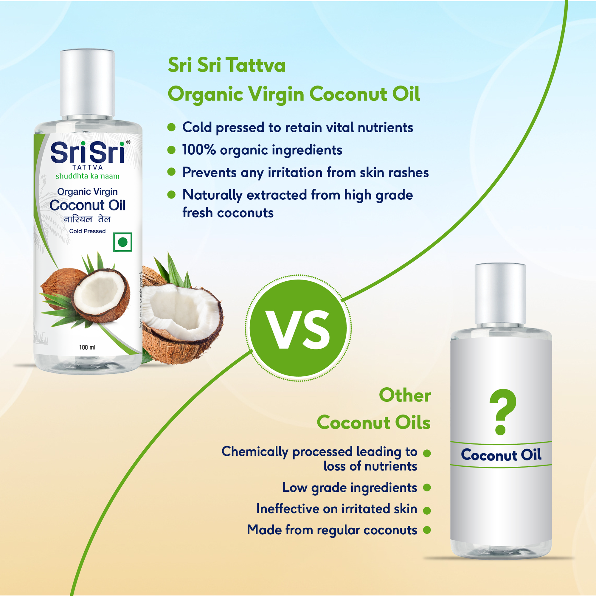 Organic Virgin Coconut Oil - Cold Pressed | Unrefined | 100 ml