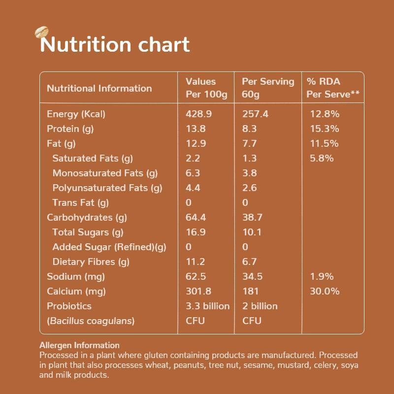 Overnight Oats -  Chocolate